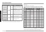 Preview for 46 page of Samsung NQ70 700D Series User Manual