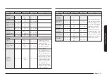 Preview for 51 page of Samsung NQ70 700D Series User Manual