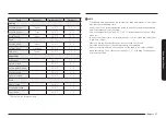 Preview for 57 page of Samsung NQ70 700D Series User Manual