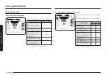 Preview for 62 page of Samsung NQ70 700D Series User Manual