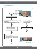 Preview for 44 page of Samsung NX58H5650WS Service Manual