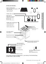 Preview for 21 page of Samsung NX58H5650WS User Manual