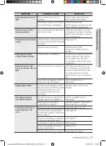 Preview for 77 page of Samsung NX58H5650WS User Manual