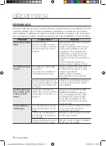 Preview for 160 page of Samsung NX58H5650WS User Manual