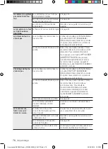 Preview for 162 page of Samsung NX58H5650WS User Manual