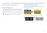 Preview for 110 page of Samsung OM55N-DS User Manual