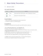 Preview for 3 page of Samsung P2250W User Manual