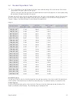 Preview for 19 page of Samsung P2250W User Manual