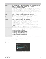 Preview for 25 page of Samsung P2250W User Manual