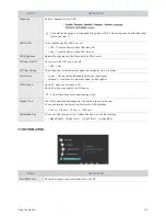 Preview for 27 page of Samsung P2250W User Manual