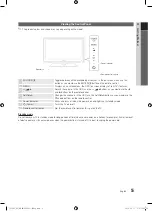 Preview for 5 page of Samsung PS50C530C1W User Manual