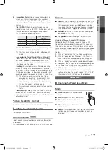 Preview for 17 page of Samsung PS50C530C1W User Manual