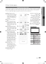 Preview for 33 page of Samsung PS50C530C1W User Manual