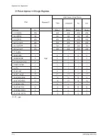 Preview for 16 page of Samsung PS50P4H1X/XEC Service Manual