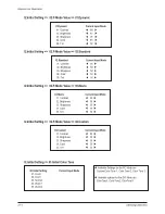 Preview for 18 page of Samsung PS50P4H1X/XEC Service Manual