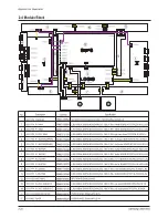 Preview for 24 page of Samsung PS50P4H1X/XEC Service Manual