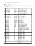 Preview for 25 page of Samsung R530 Service Manual