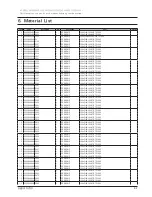 Preview for 31 page of Samsung R530 Service Manual