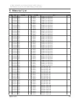 Preview for 33 page of Samsung R530 Service Manual