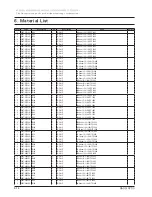 Preview for 38 page of Samsung R530 Service Manual