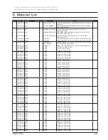 Preview for 45 page of Samsung R530 Service Manual