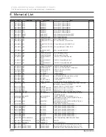 Preview for 54 page of Samsung R530 Service Manual