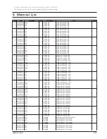 Preview for 61 page of Samsung R530 Service Manual