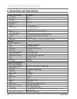 Preview for 81 page of Samsung R530 Service Manual