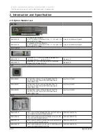 Preview for 87 page of Samsung R530 Service Manual