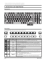 Preview for 95 page of Samsung R530 Service Manual