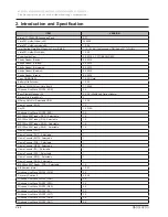 Preview for 99 page of Samsung R530 Service Manual