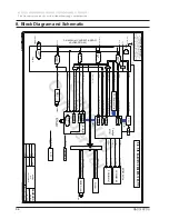 Preview for 117 page of Samsung R530 Service Manual