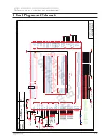 Preview for 124 page of Samsung R530 Service Manual