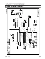 Preview for 172 page of Samsung R530 Service Manual