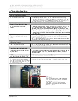 Preview for 236 page of Samsung R530 Service Manual