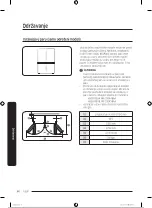 Preview for 61 page of Samsung RB38T600FSA/EK User Manual