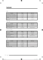 Preview for 75 page of Samsung RB38T600FSA/EK User Manual