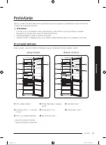 Preview for 104 page of Samsung RB38T600FSA/EK User Manual