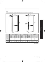 Preview for 106 page of Samsung RB38T600FSA/EK User Manual