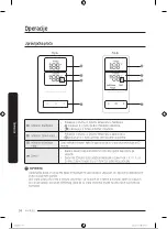 Preview for 111 page of Samsung RB38T600FSA/EK User Manual