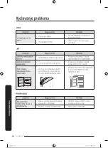 Preview for 145 page of Samsung RB38T600FSA/EK User Manual