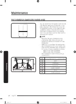 Preview for 213 page of Samsung RB38T600FSA/EK User Manual