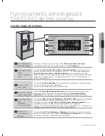 Preview for 21 page of Samsung RF267ABRS - 26 cu. ft. Refrigerator Manual De Usuario