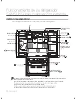 Preview for 26 page of Samsung RF267ABRS - 26 cu. ft. Refrigerator Manual De Usuario