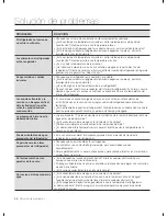 Preview for 36 page of Samsung RF267ABRS - 26 cu. ft. Refrigerator Manual De Usuario