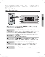 Preview for 21 page of Samsung RF267AEBP User Manual