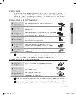Preview for 27 page of Samsung RF267AEBP User Manual