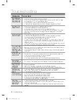 Preview for 24 page of Samsung RF323TEDBSR User Manual