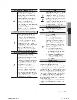 Preview for 17 page of Samsung RF32FMQDBSR User Manual