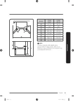 Preview for 107 page of Samsung RF50A5202S9/ES User Manual